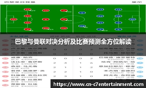 巴黎与曼联对决分析及比赛预测全方位解读